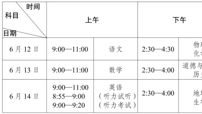 小瓦格纳谈球队未做交易：每个人获得了管理层的信任 这很酷